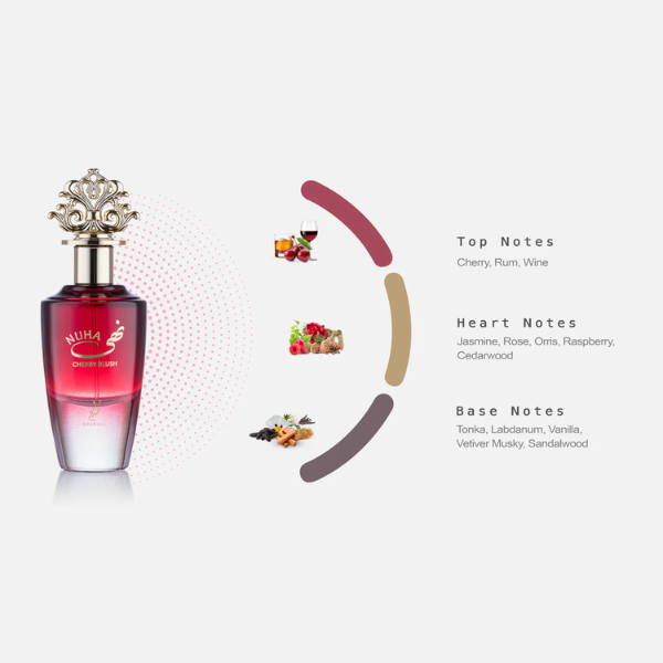 Khadlaj Nuha Cherry Blush 85ml EDP per Donne