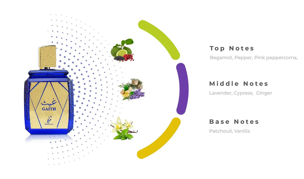 Gaith 100ml Eau de Parfum di Khadlaj